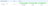 DataJob is running