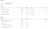 ClickHouse Cloud notification center interface showing configuration options for different notification types